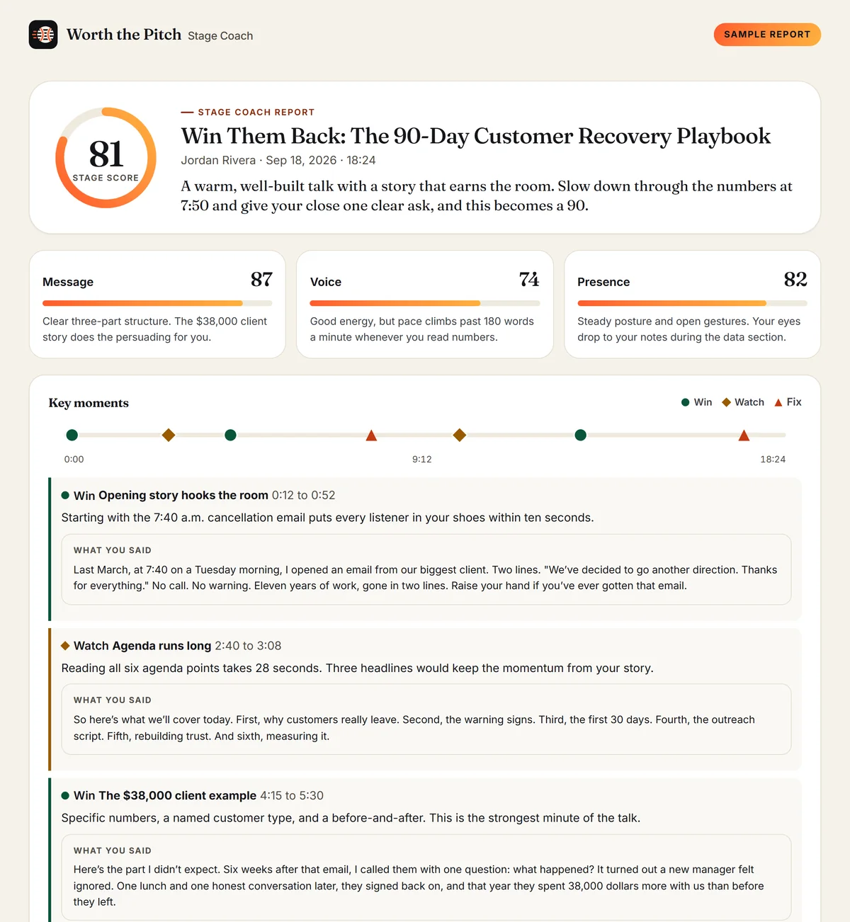 The top of a sample Stage Report: Stage Score 81, pillar scores of 87 for Message, 74 for Voice, and 82 for Presence, and a timeline of key moments.